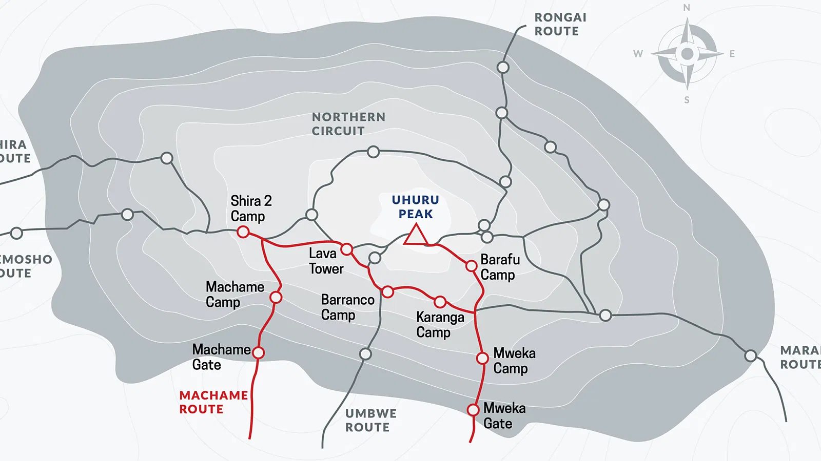 From Moshi: 7 Days Machame Route Kilimanjaro Group Joining Climb 2026 to 2027